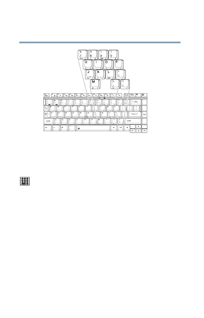 Page #100 background image