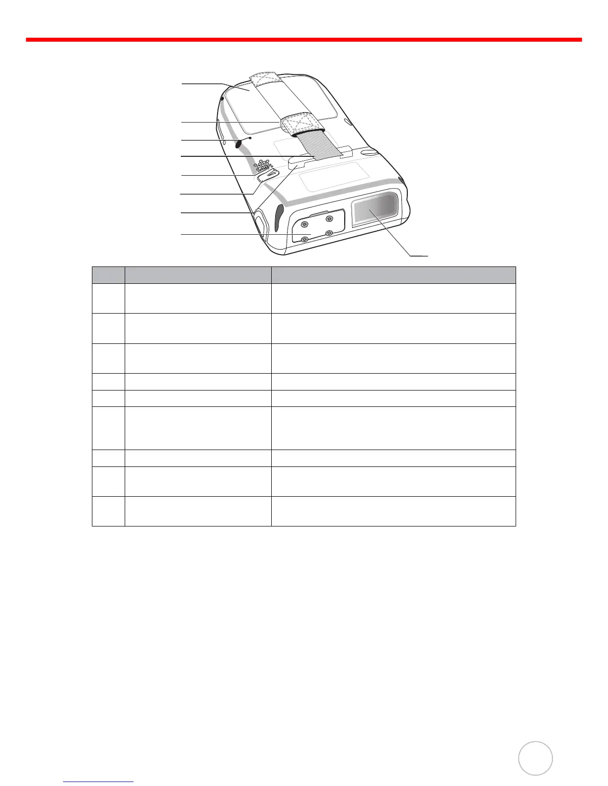 Page #5 background image