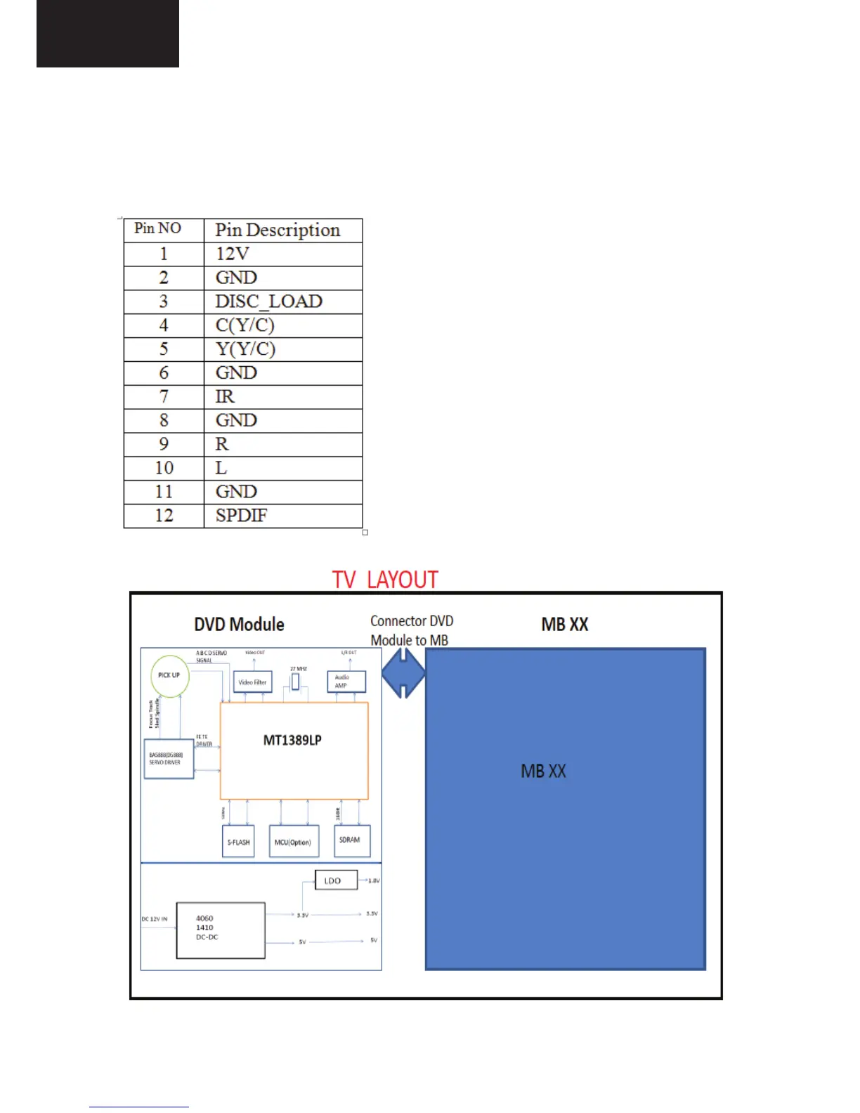 Page #74 background image