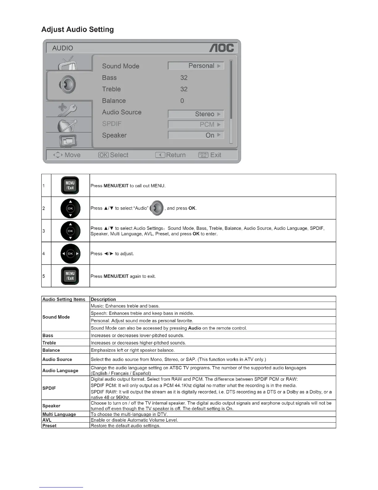 Page #10 background image