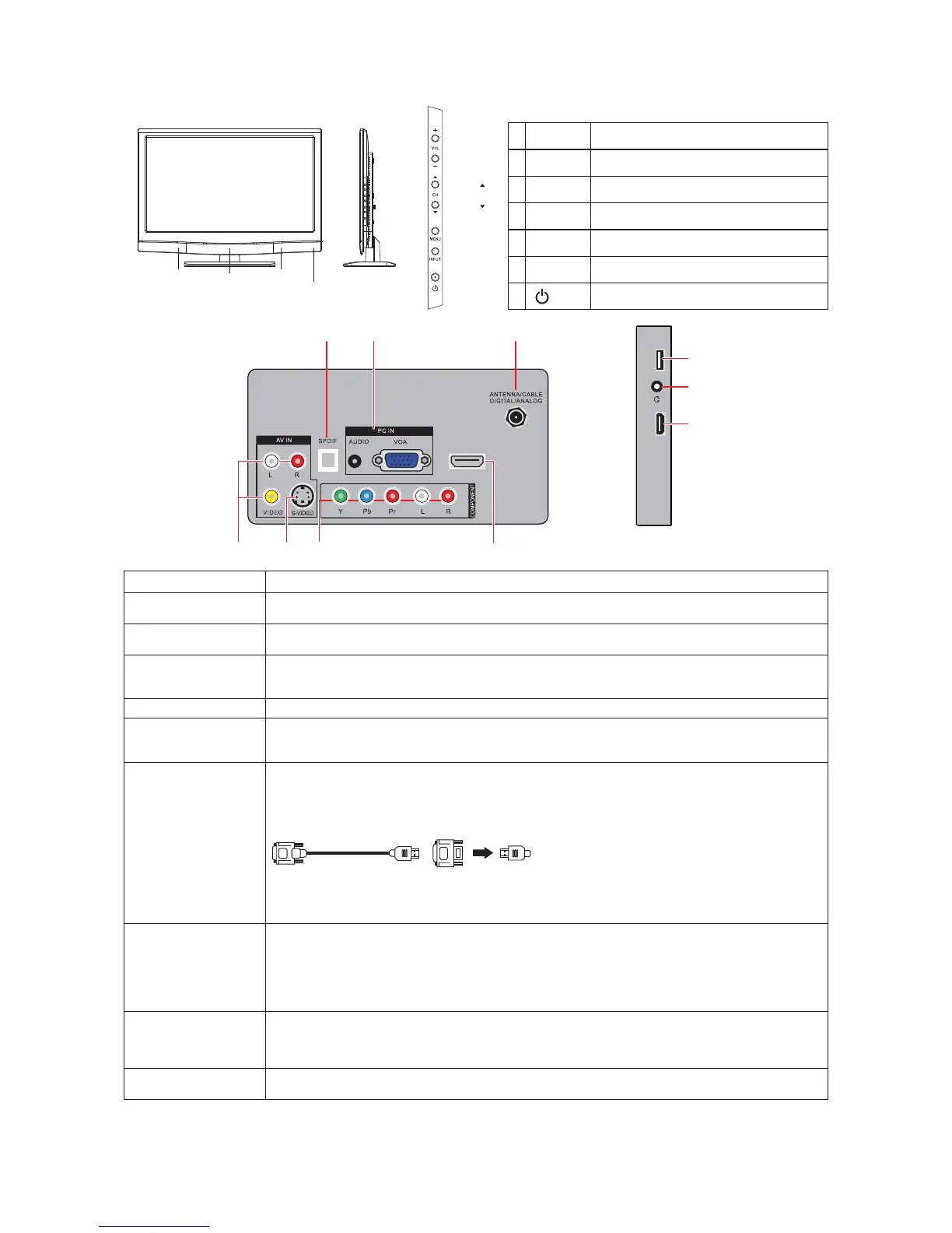 Page #11 background image