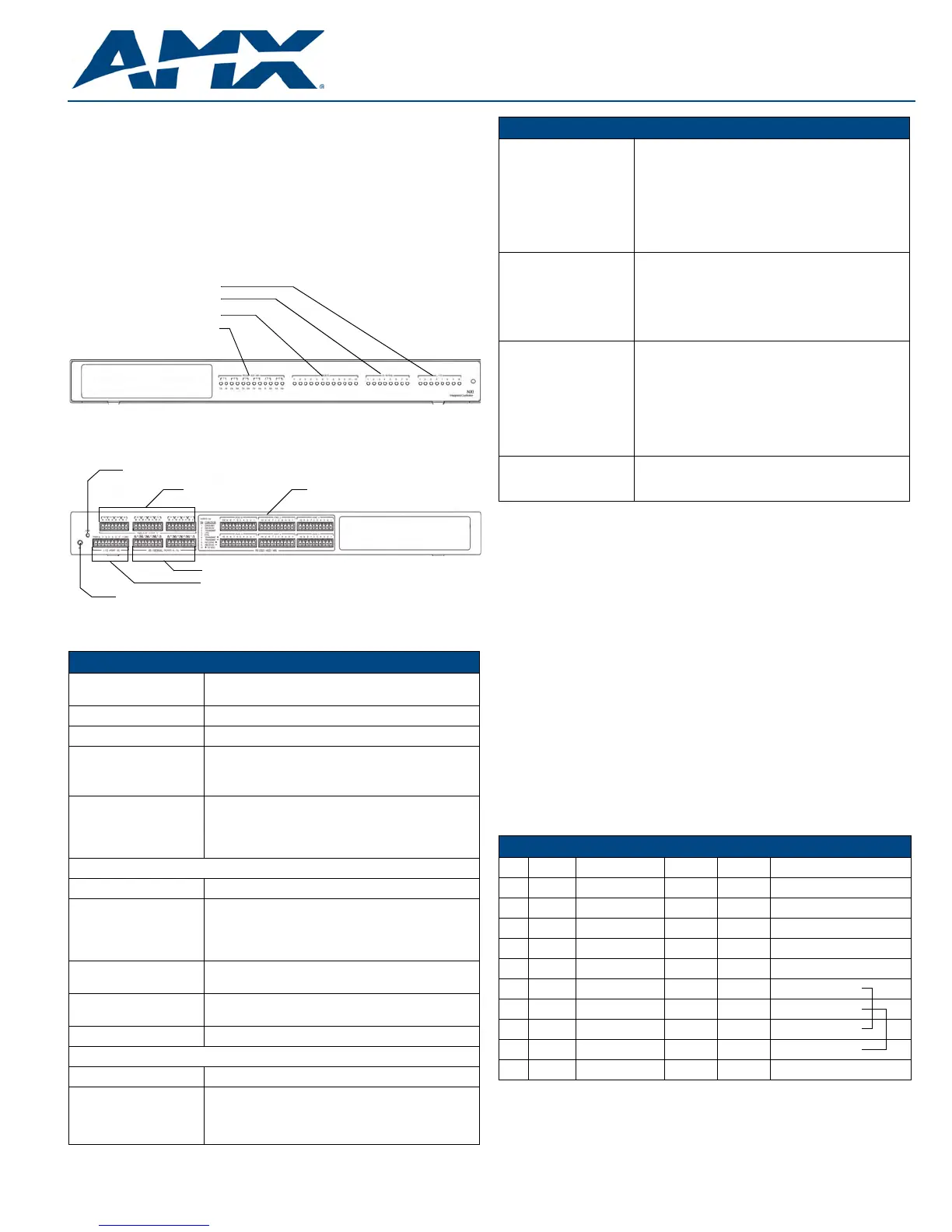 Page #1 background image