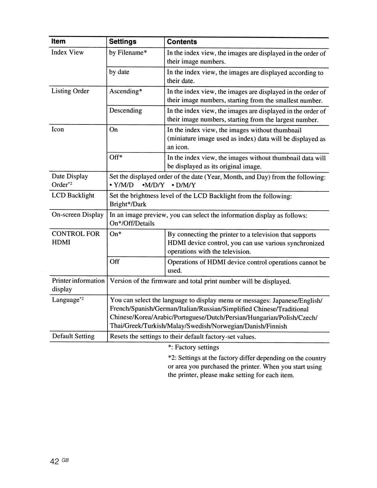 Page #42 background image