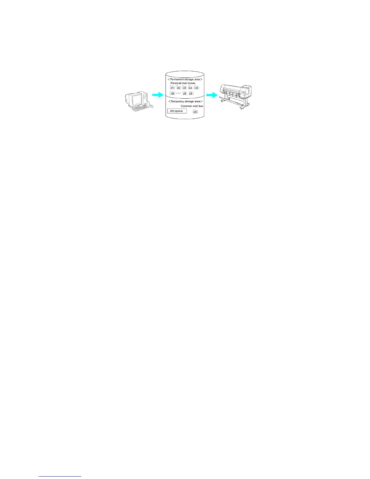 Page #507 background image
