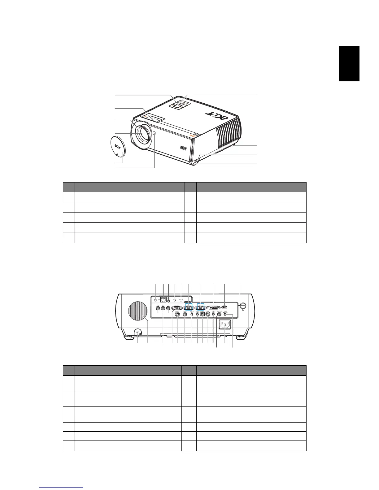 Page #15 background image
