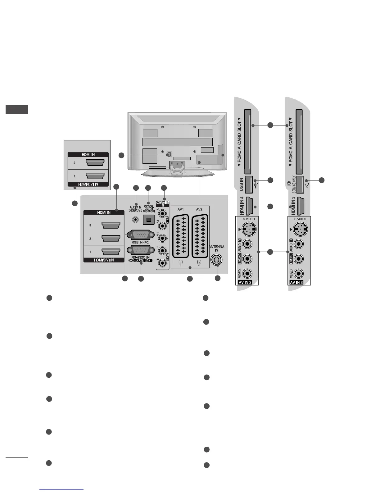Page #8 background image