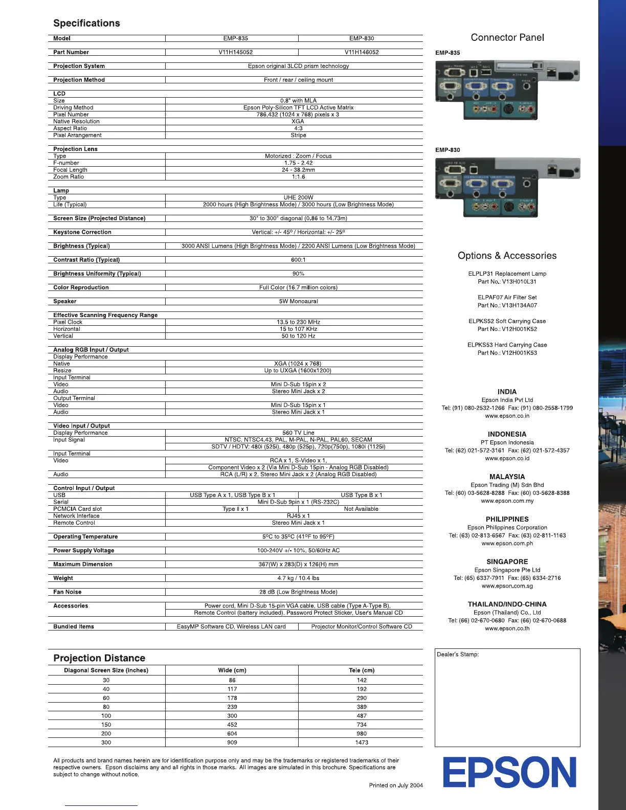 Page #3 background image