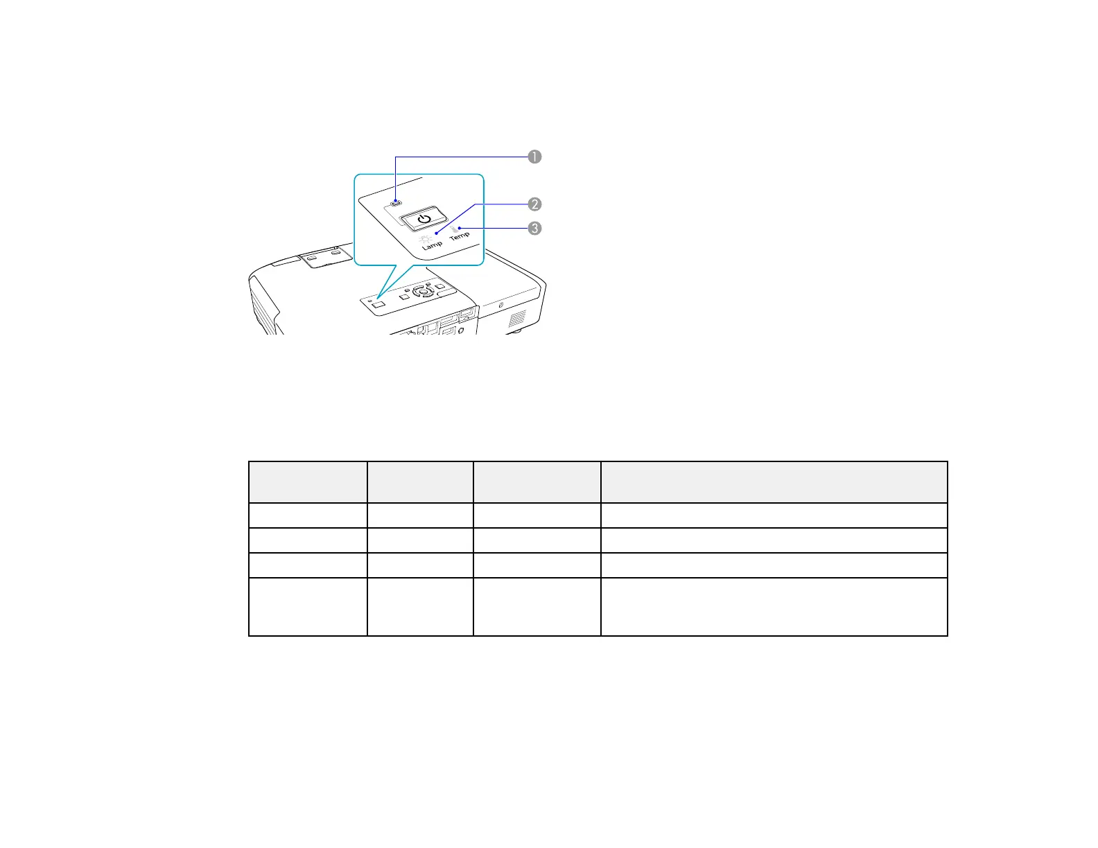 Page #147 background image
