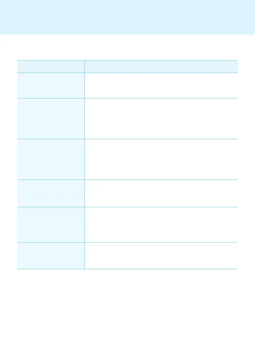 Page #86 background image