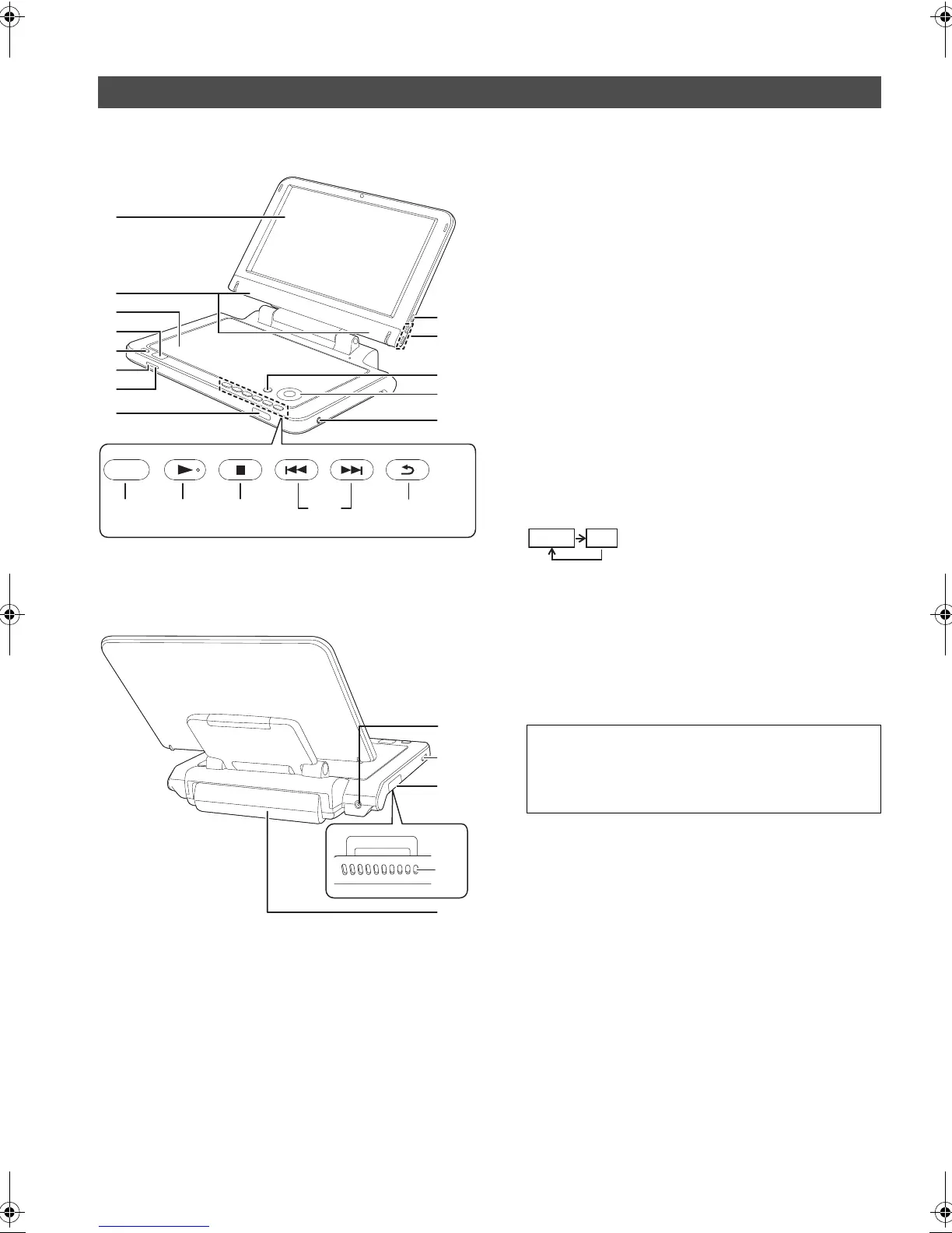 Page #8 background image