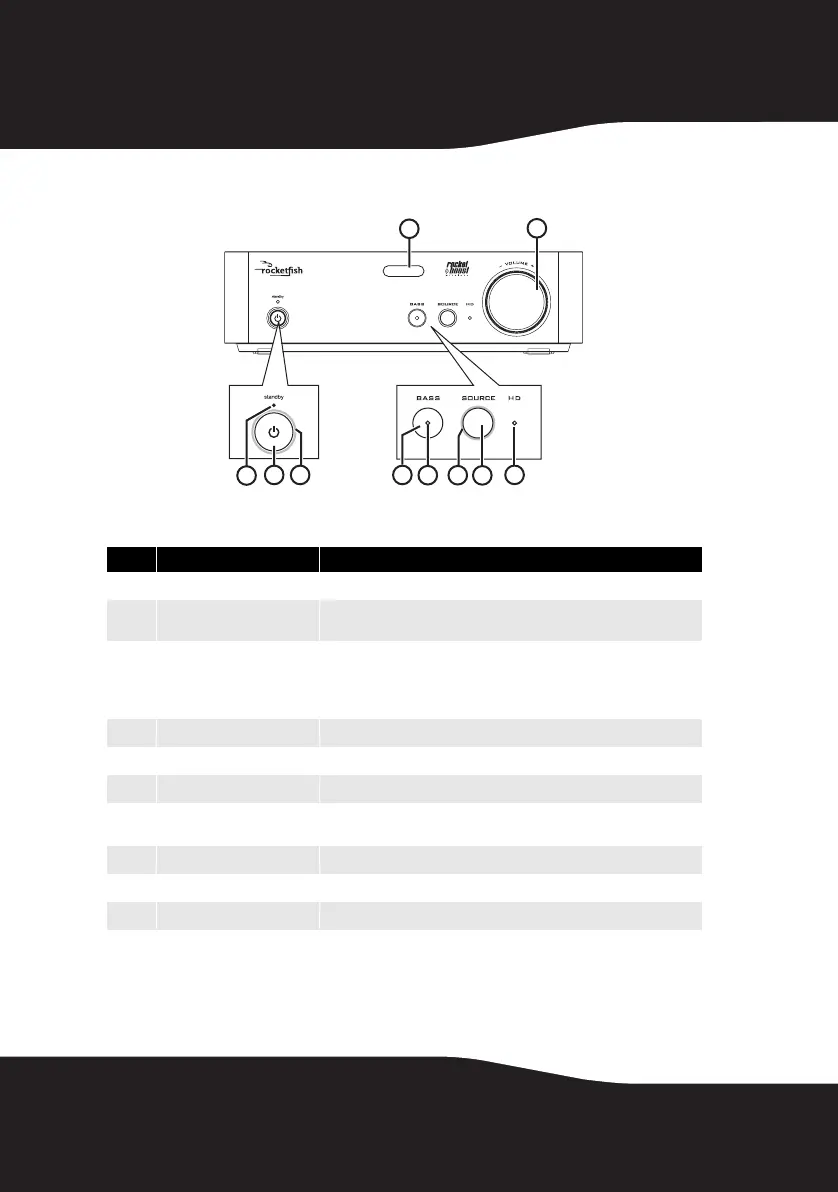 Page #10 background image