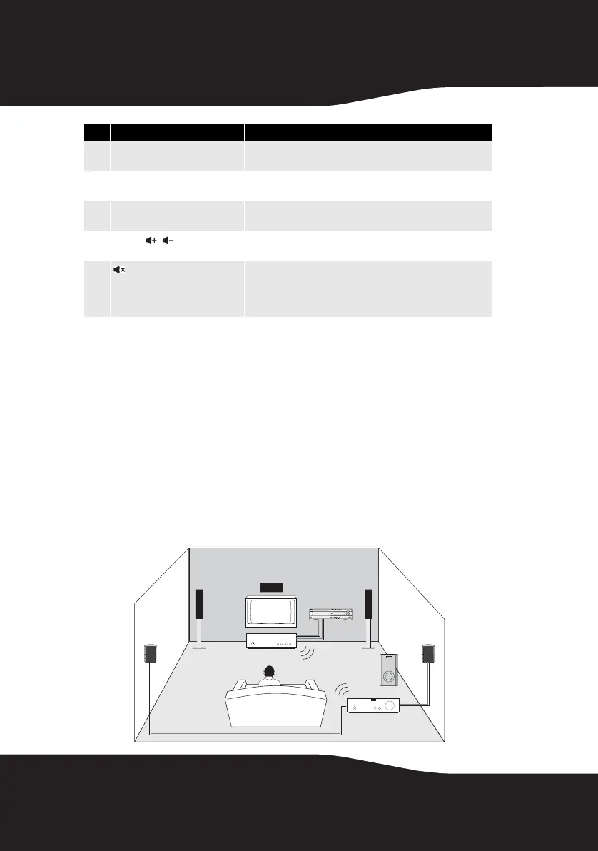 Page #12 background image