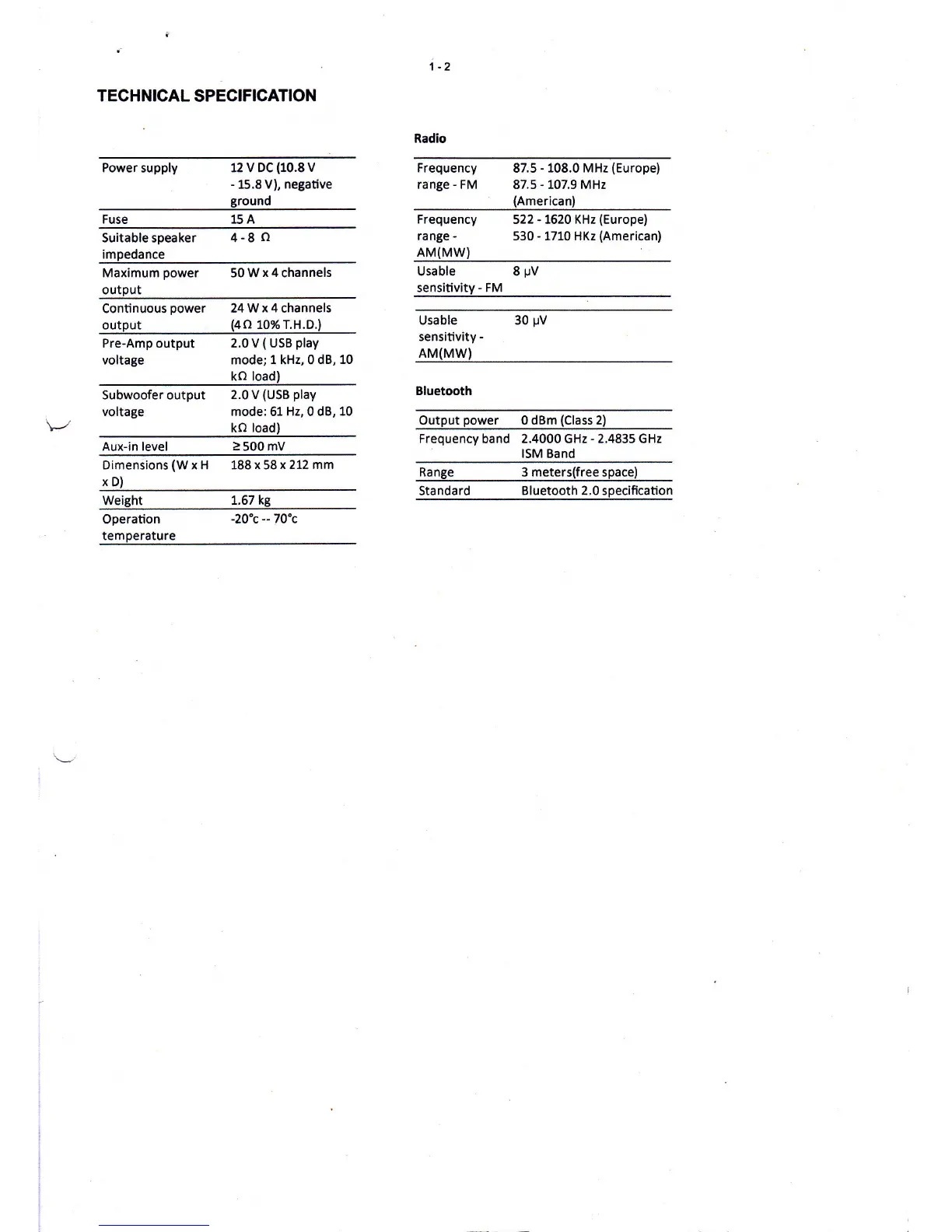 Page #2 background image