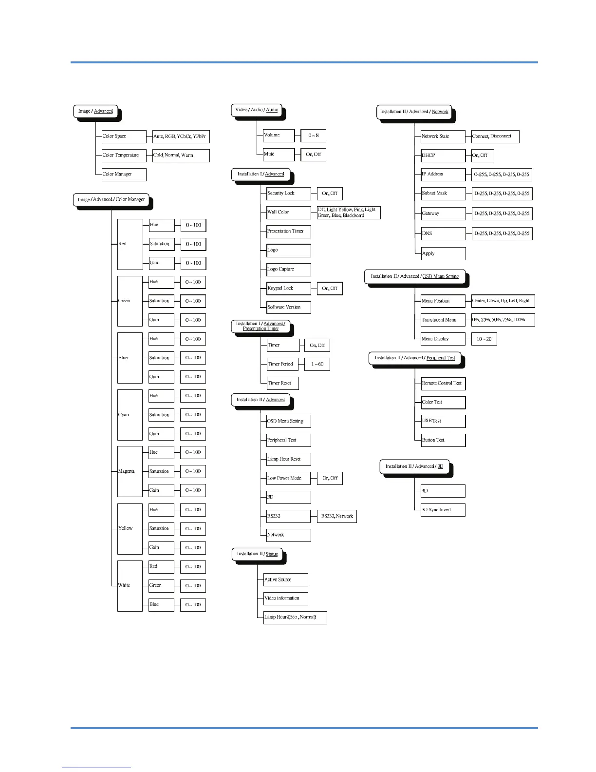Page #31 background image