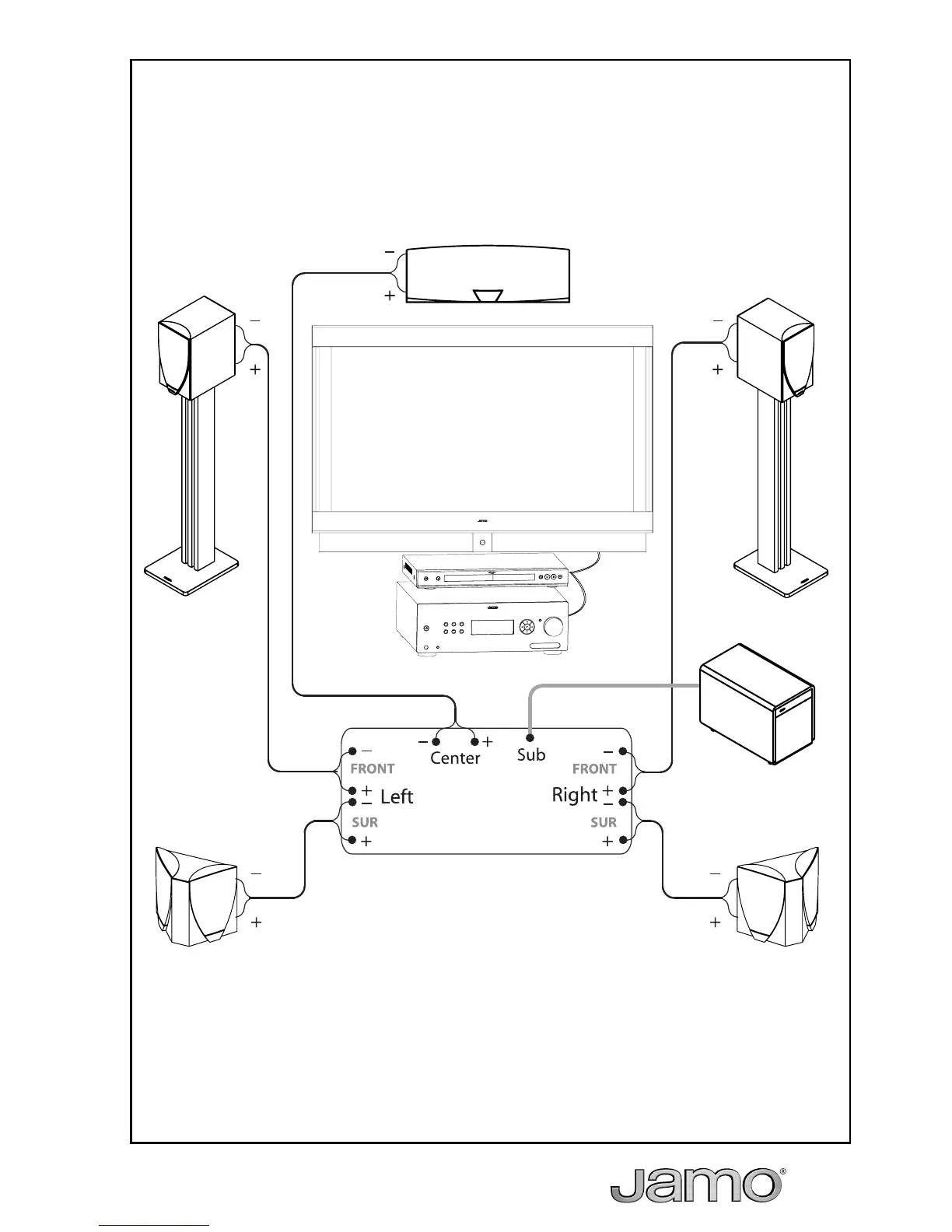 Page #5 background image