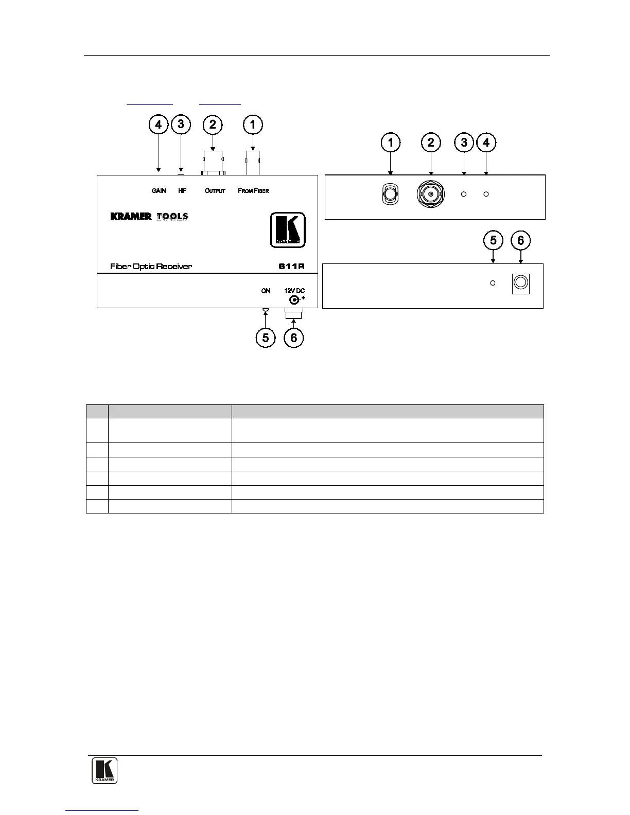 Page #7 background image