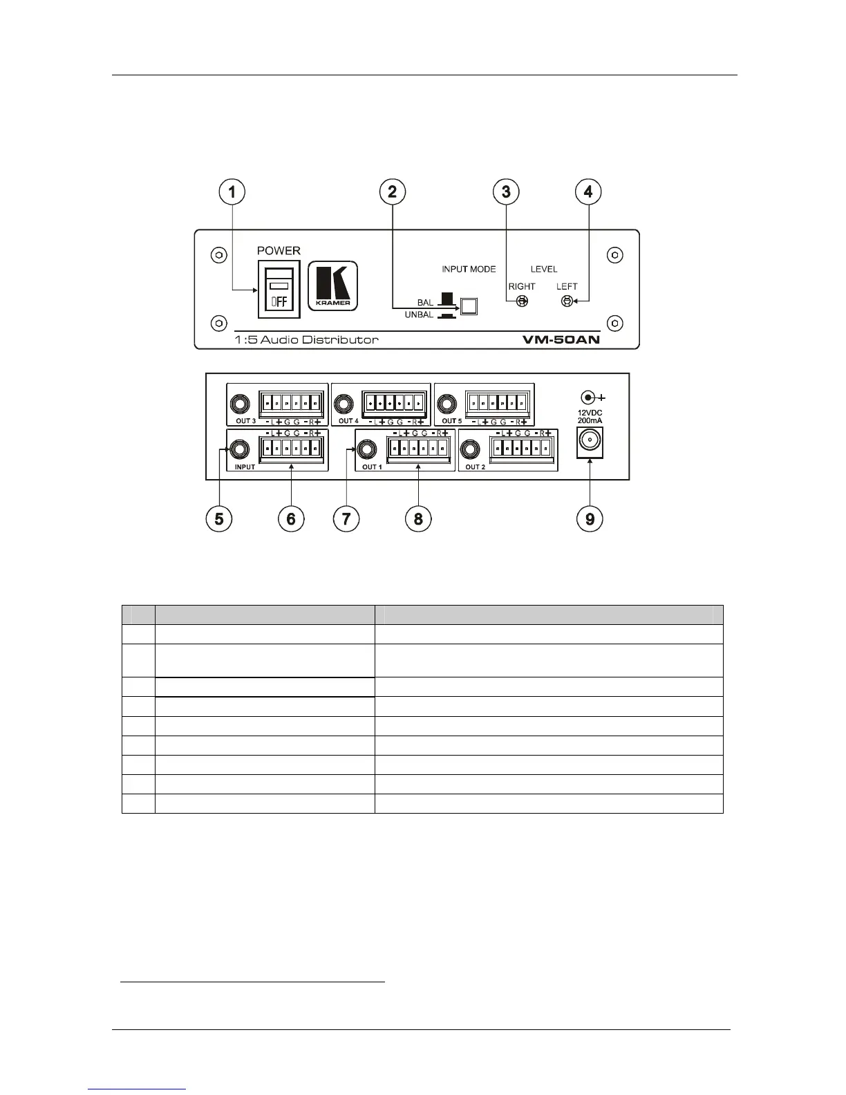 Page #6 background image