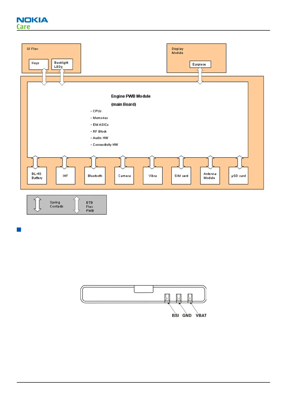 Page #108 background image