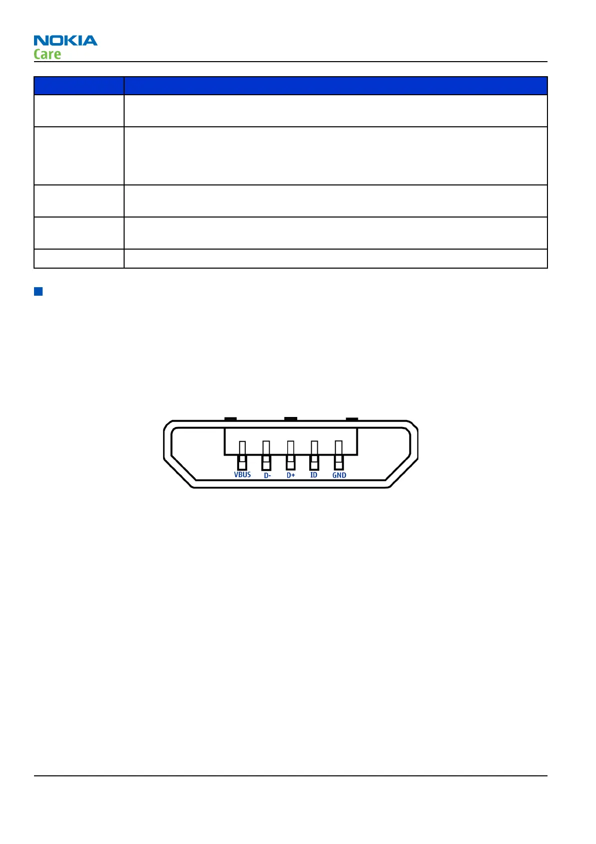 Page #110 background image
