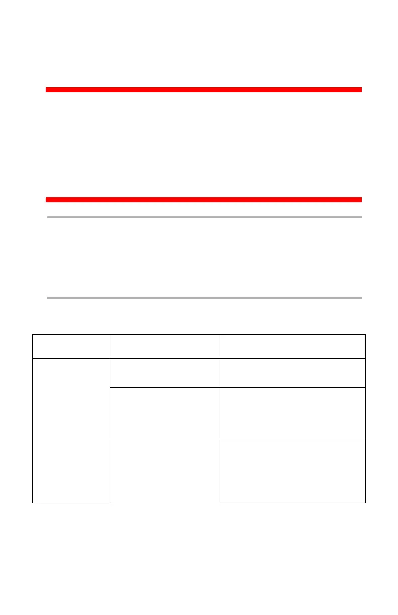 Page #100 background image