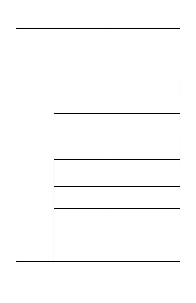 Page #105 background image