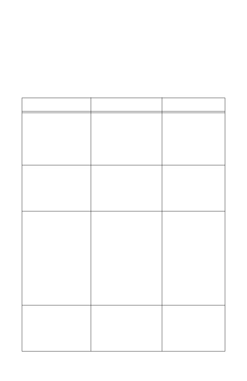Page #115 background image