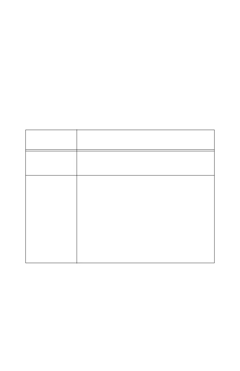 Page #128 background image