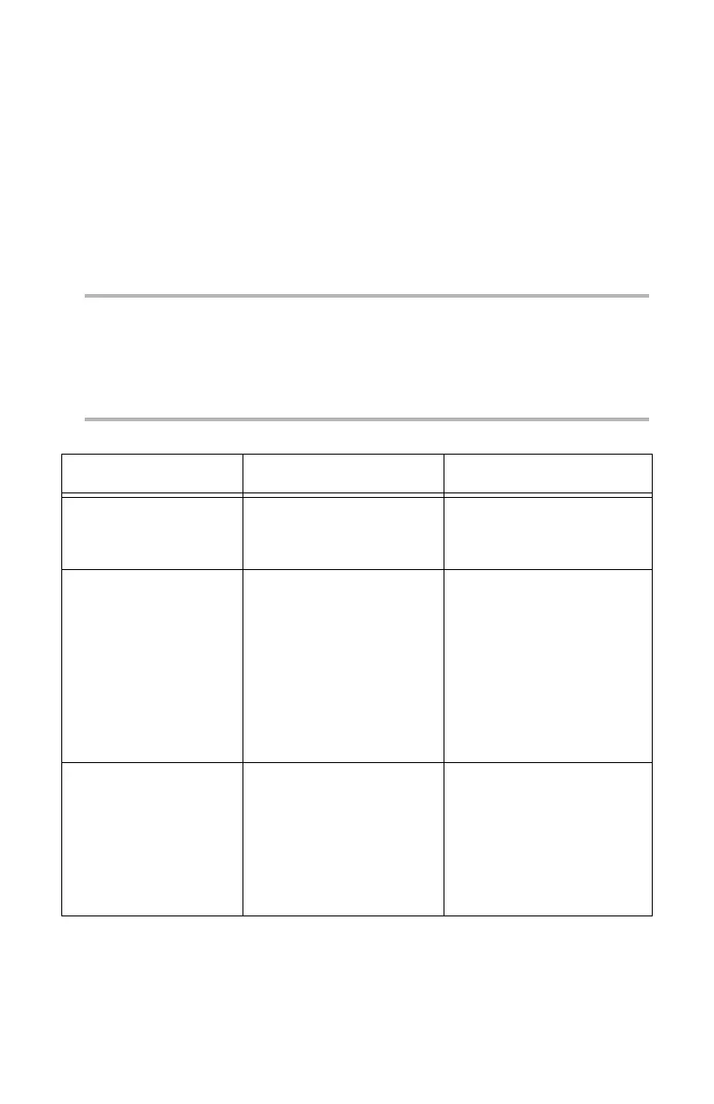 Page #129 background image