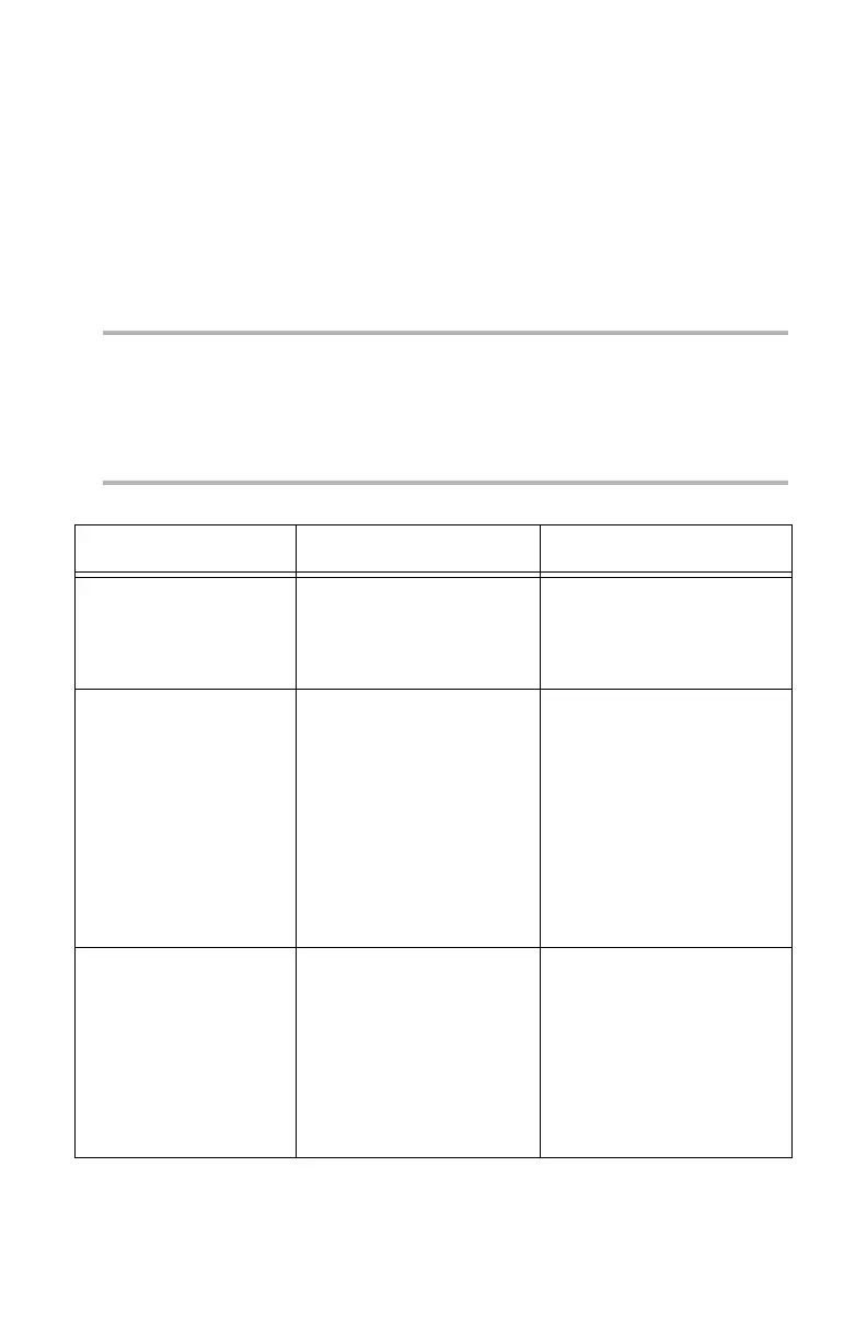 Page #134 background image