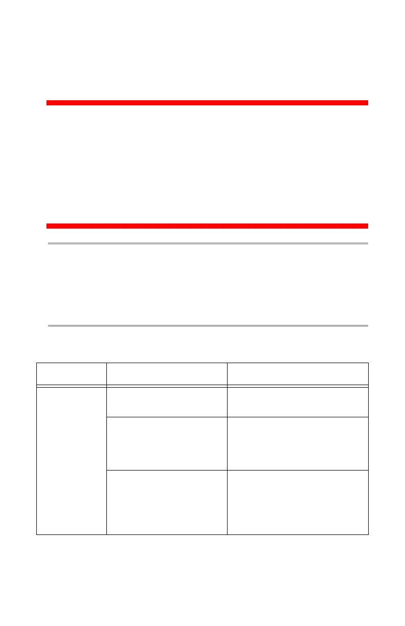 Page #104 background image