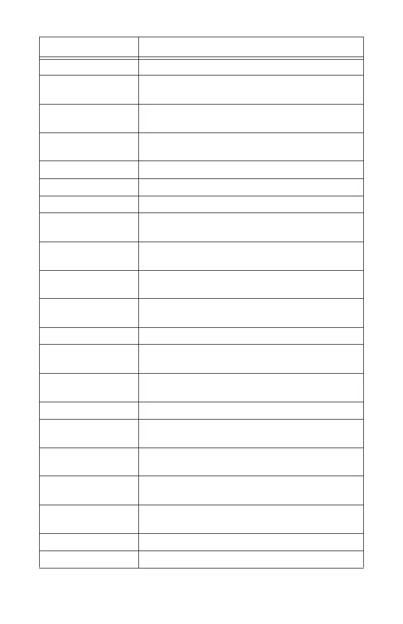 Page #115 background image