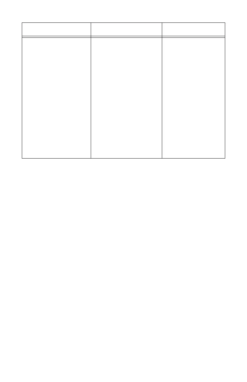 Page #120 background image