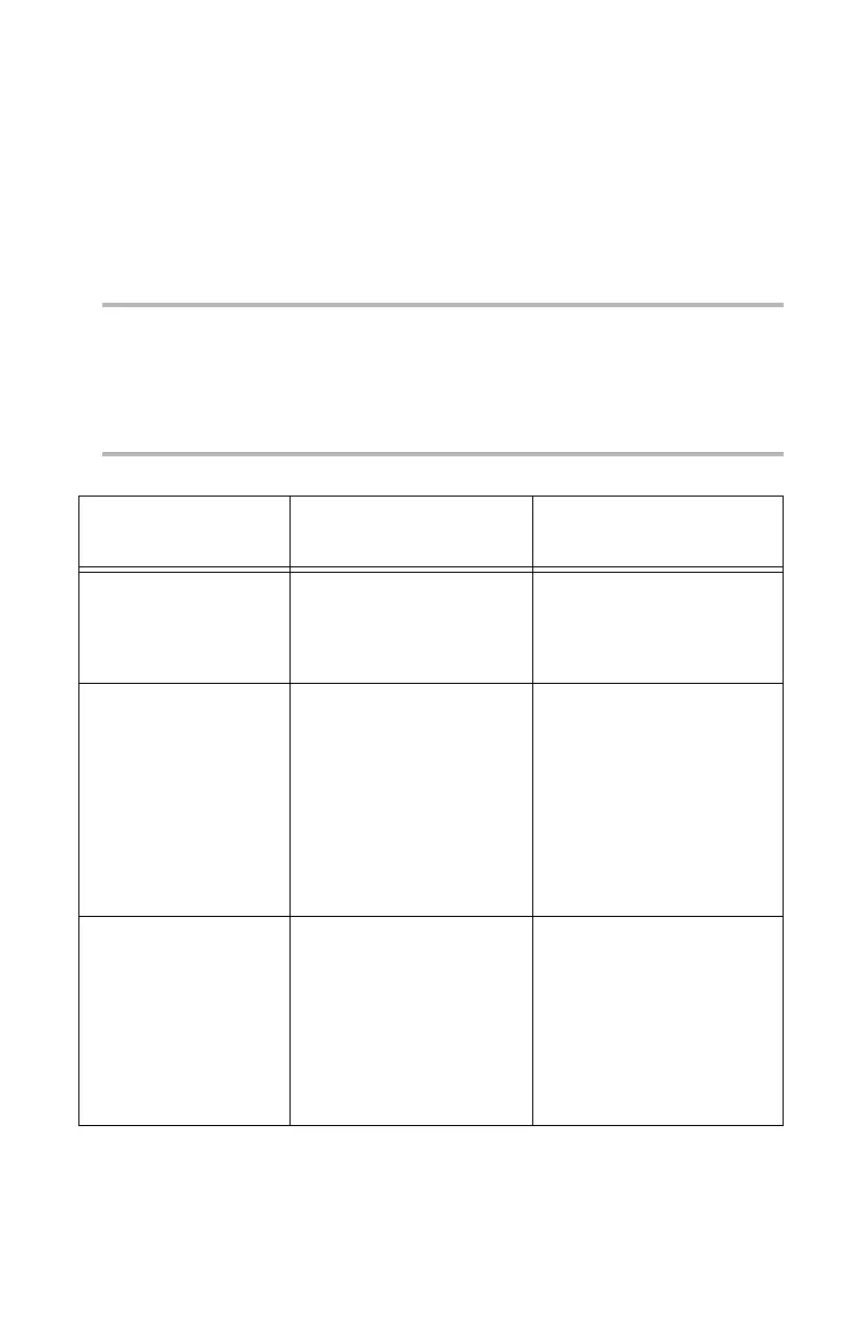 Page #134 background image