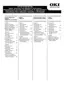 Preview: Material Safety Data Sheet