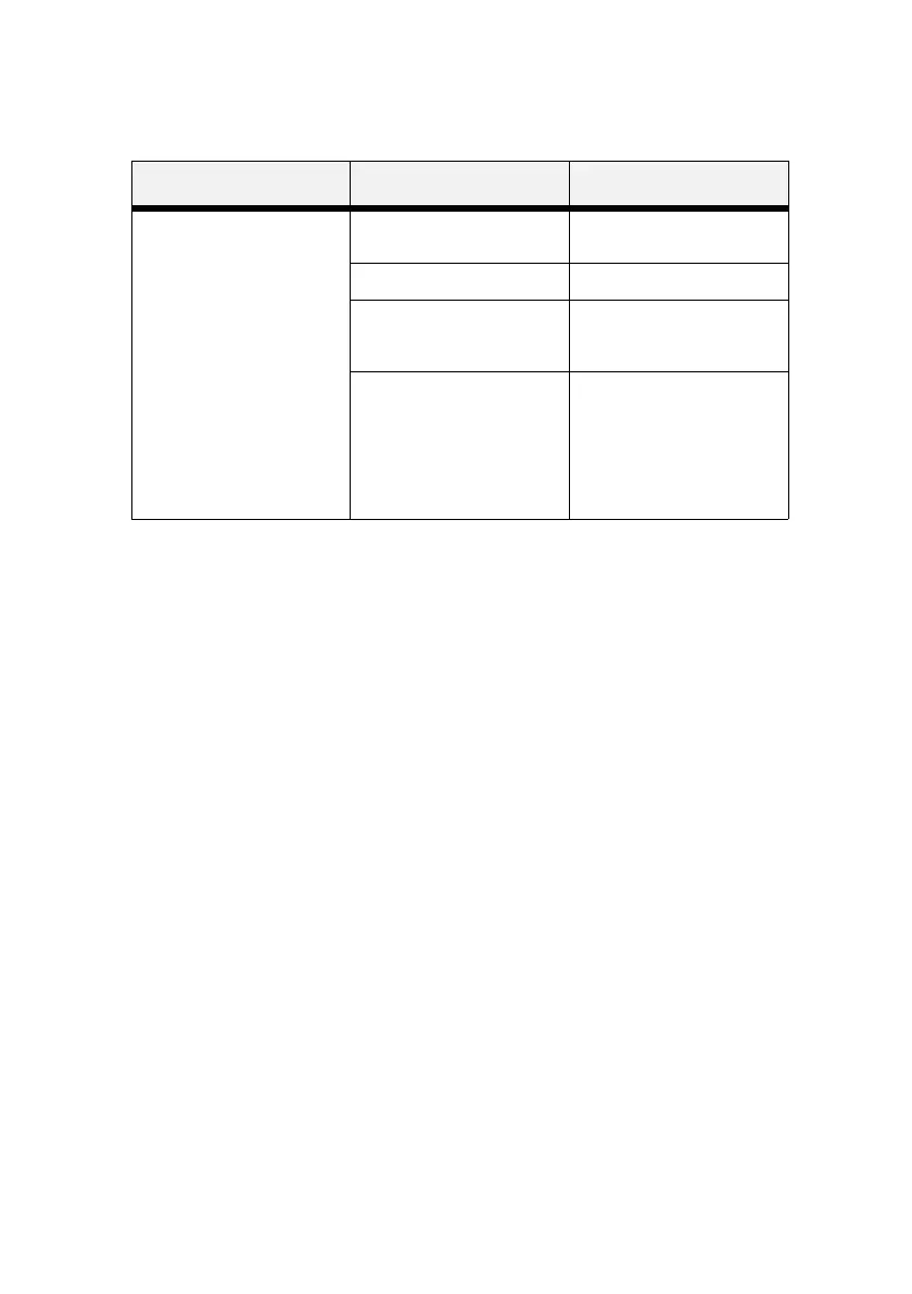 Page #120 background image