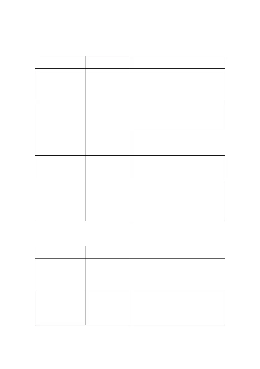 Page #122 background image