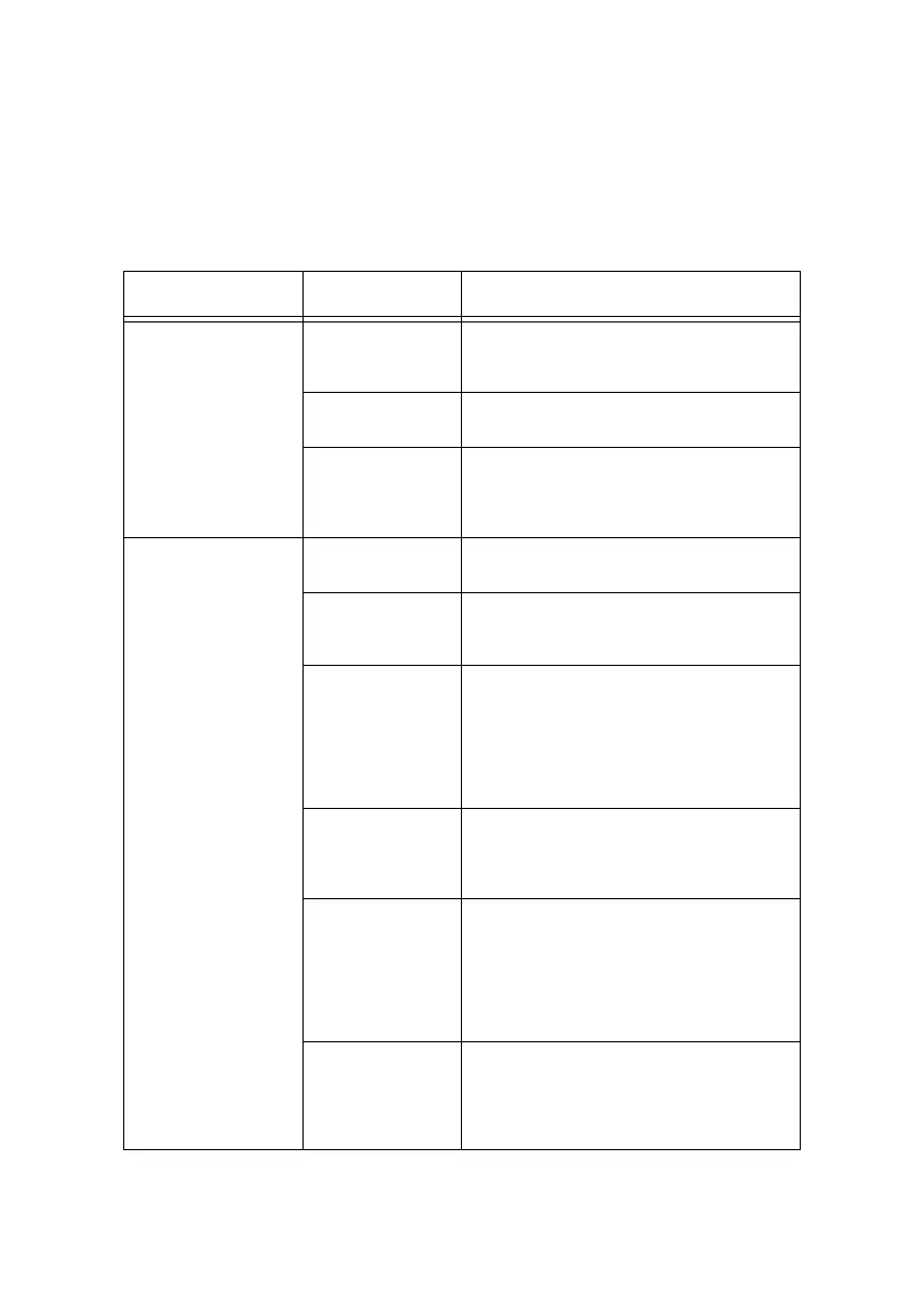 Page #125 background image