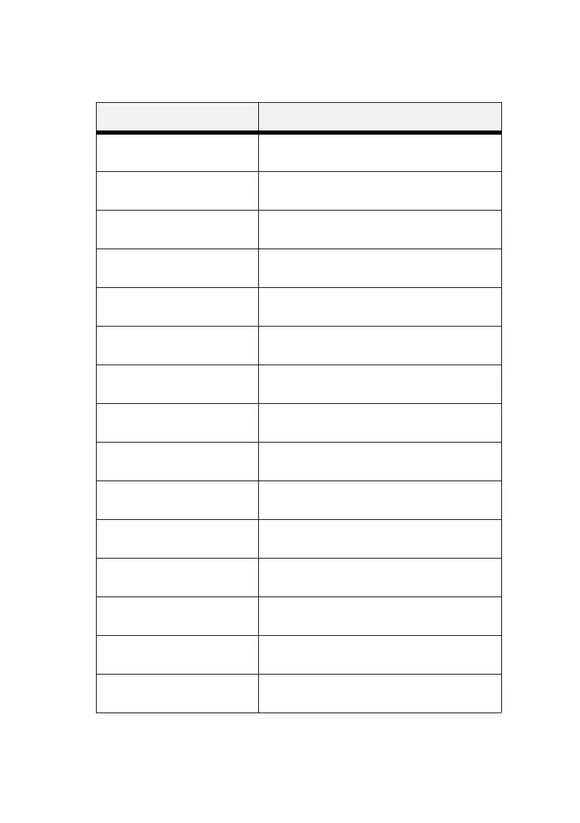 Page #128 background image