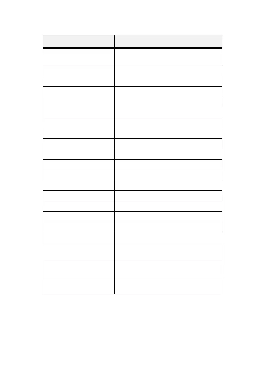 Page #135 background image