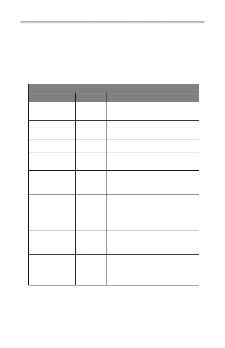 Page #58 background image