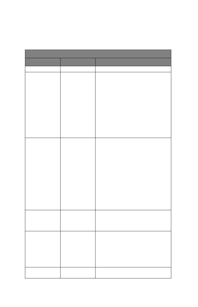 Page #74 background image