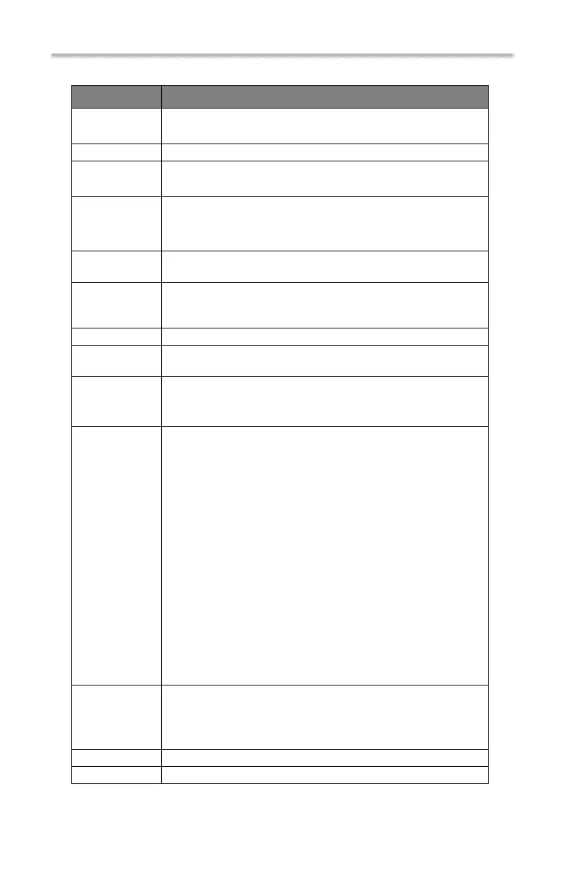 Page #112 background image