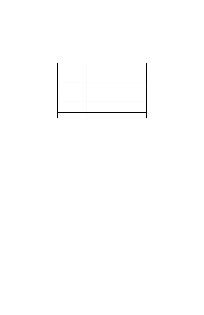 Page #128 background image