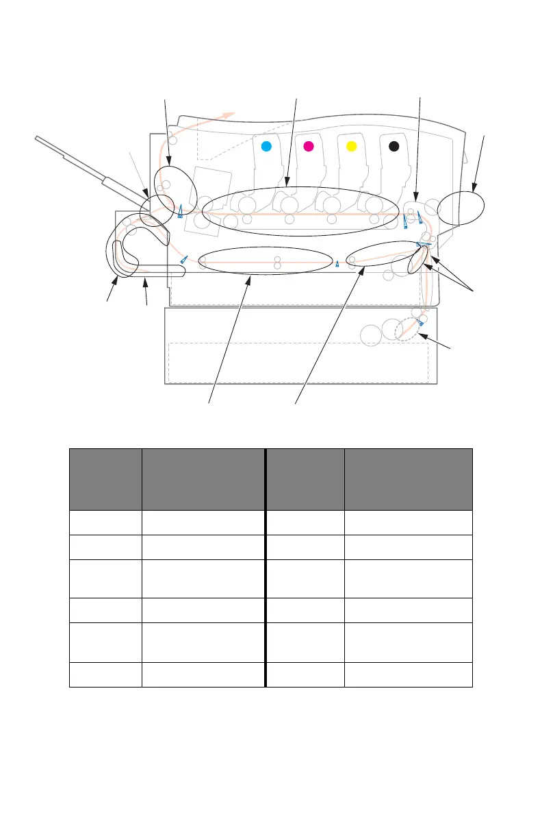 Page #98 background image