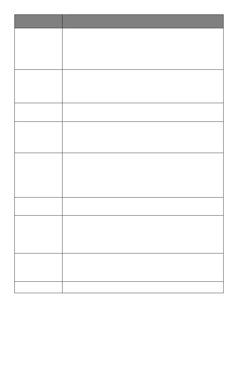 Page #116 background image