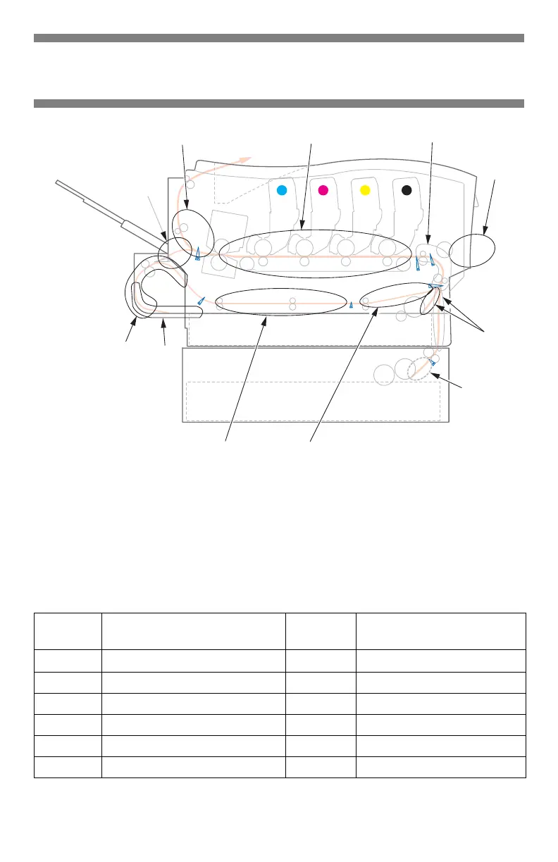 Page #36 background image