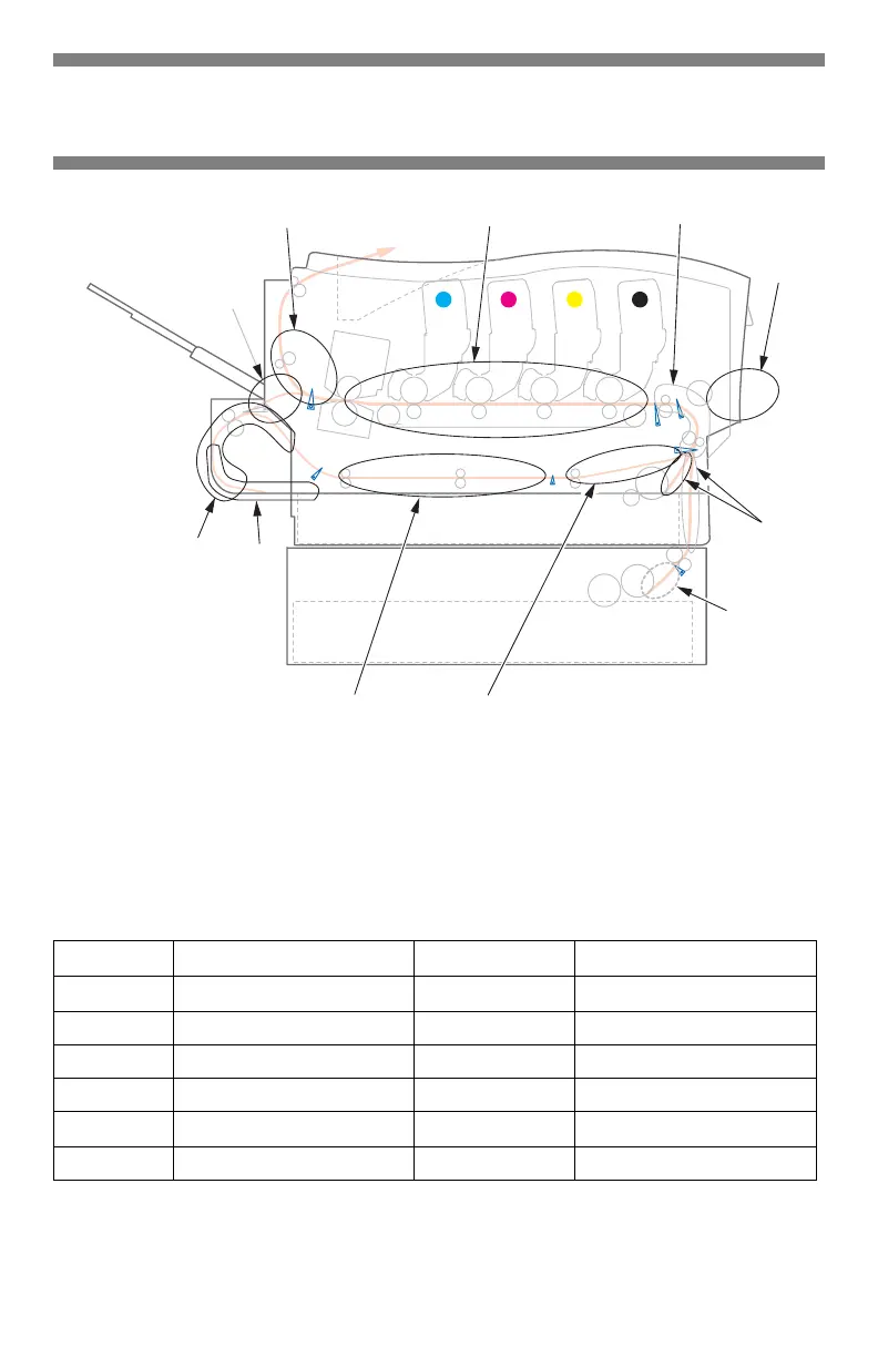 Page #15 background image