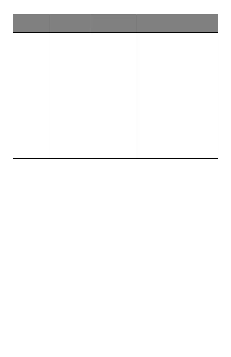 Page #68 background image