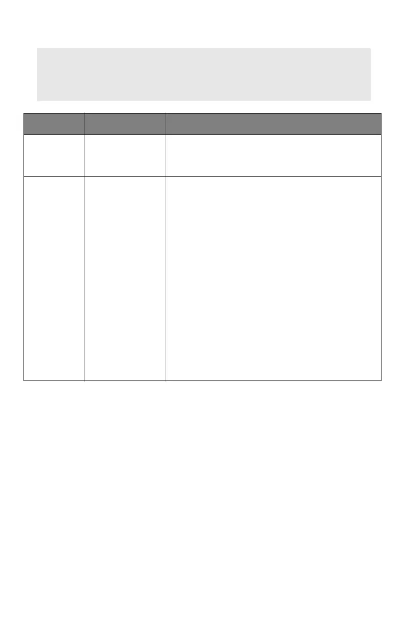 Page #64 background image