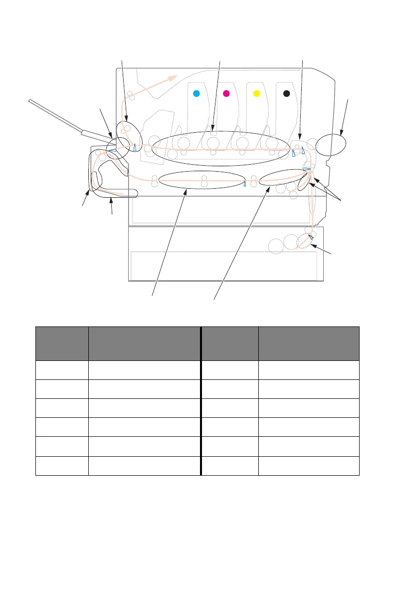 Page #76 background image